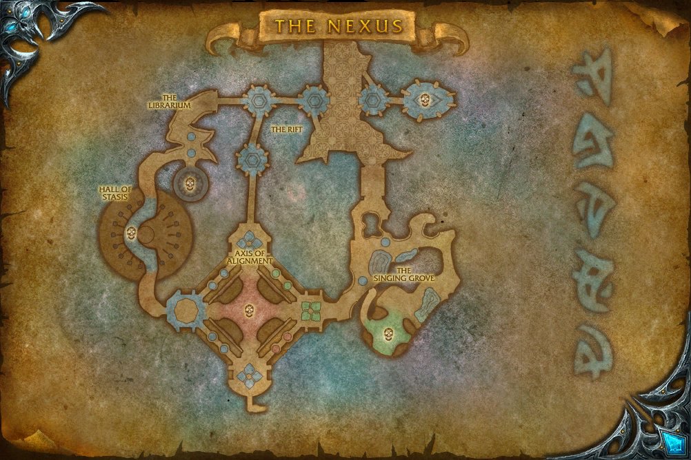 The Nexus map