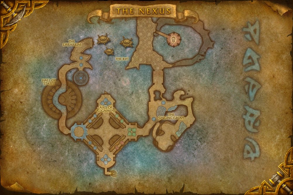 The Nexus map